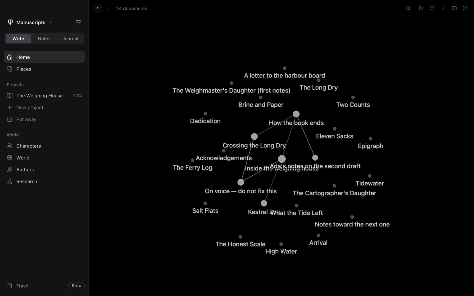 The graph of a vault: linked documents drawn as larger dots joined by lines, unlinked ones as small faint dots