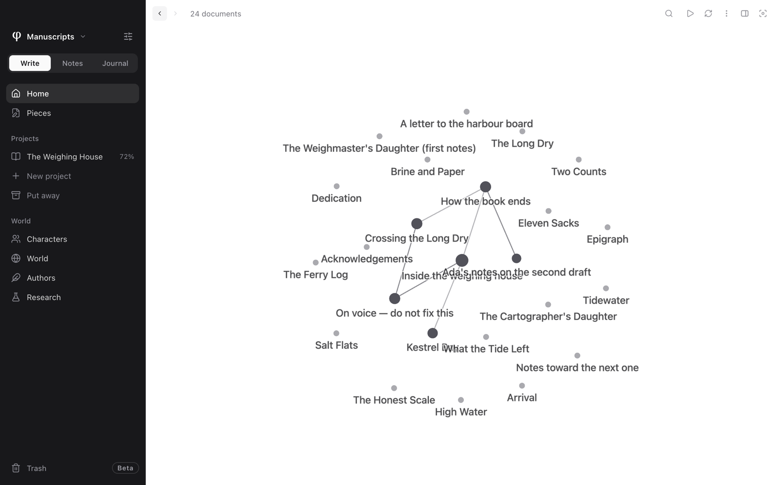 The graph of a vault: linked documents drawn as larger dots joined by lines, unlinked ones as small faint dots