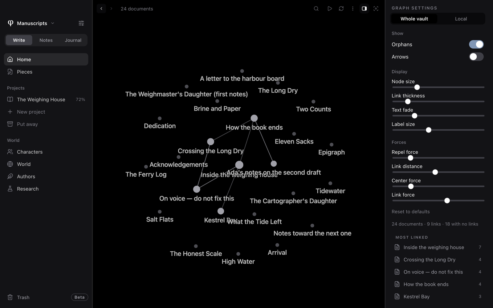 The graph with Graph settings open beside it