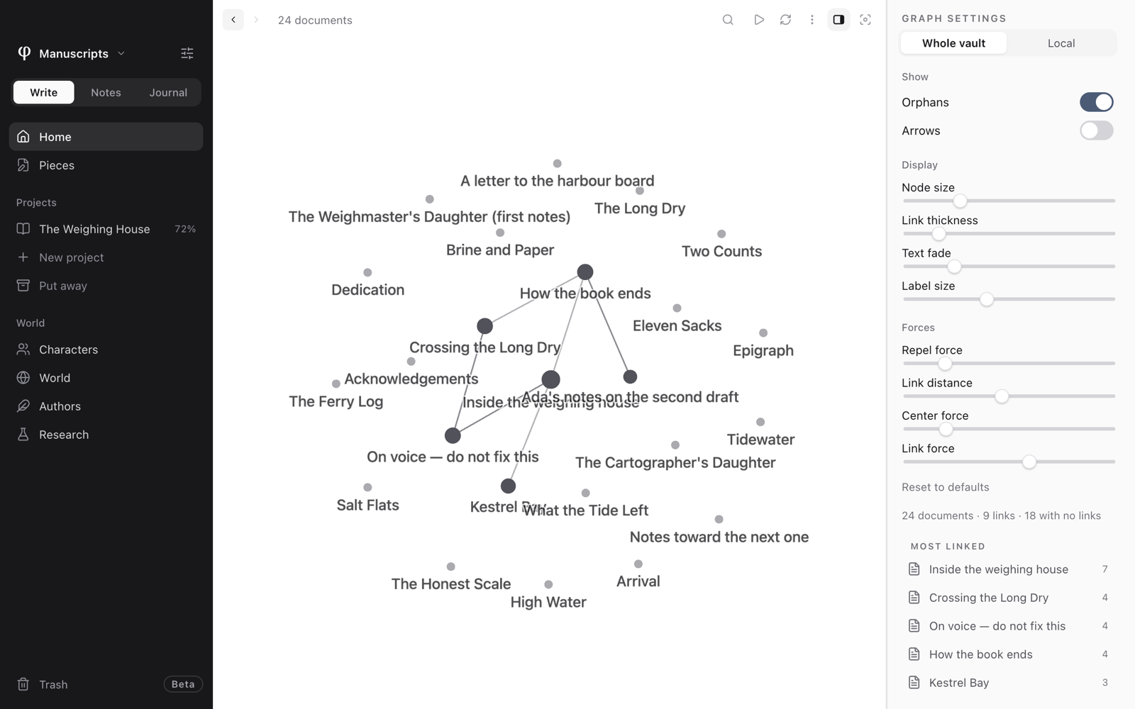 The graph with Graph settings open beside it